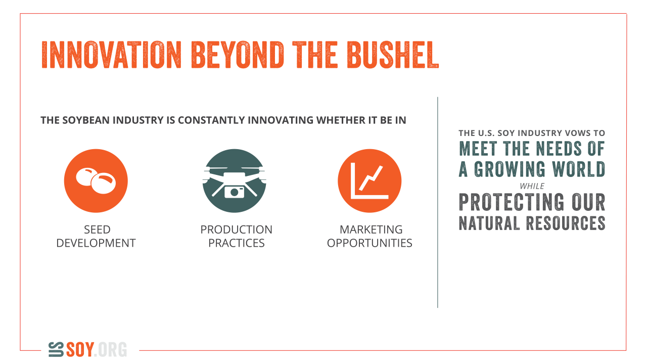 Innovation beyond the bushel