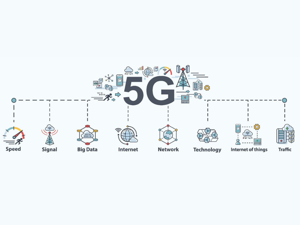 4g информация. Технология big data. Технологии больших данных big data. Технологии big data и 5g в медицине. 5g IOT.