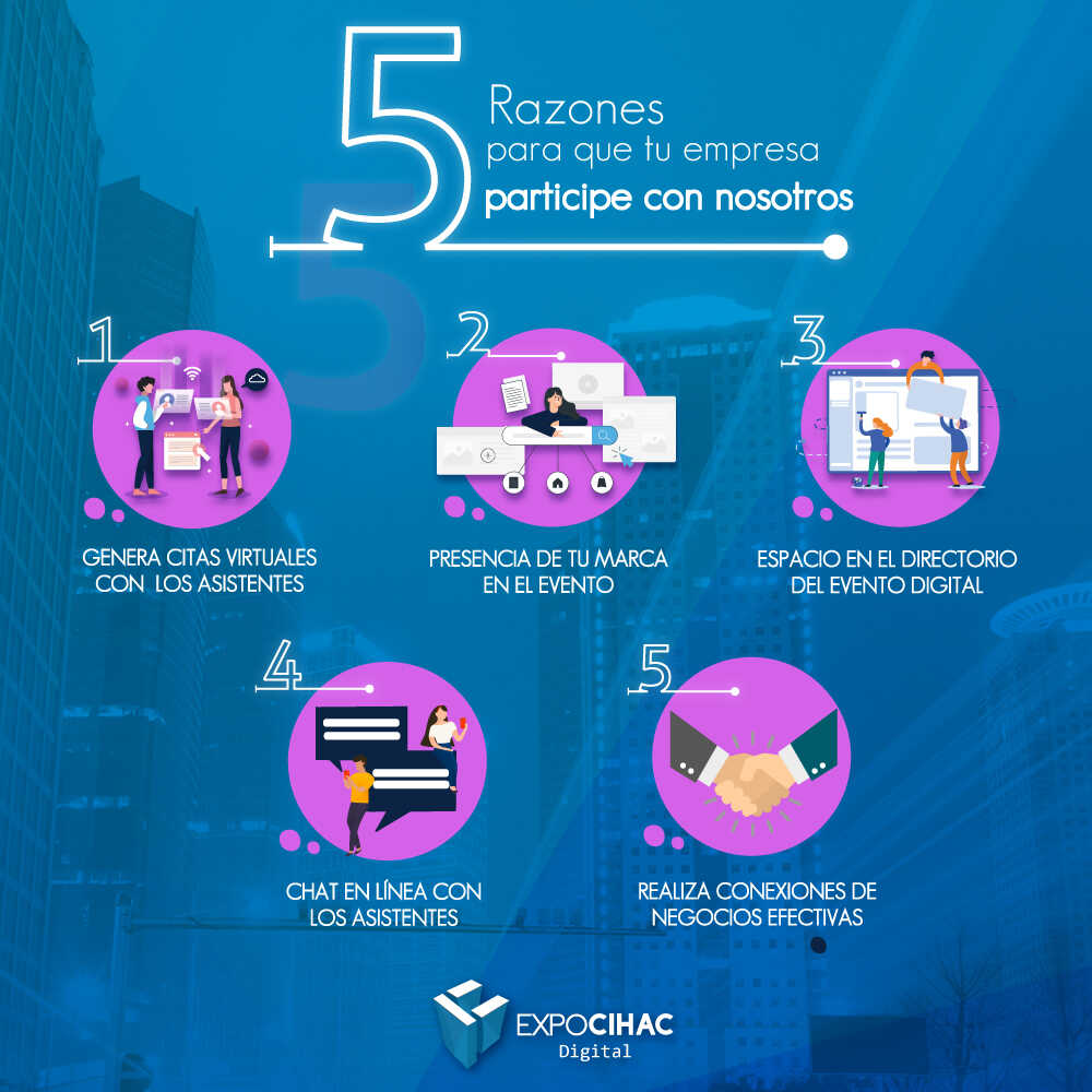 beneficios, expo cihac