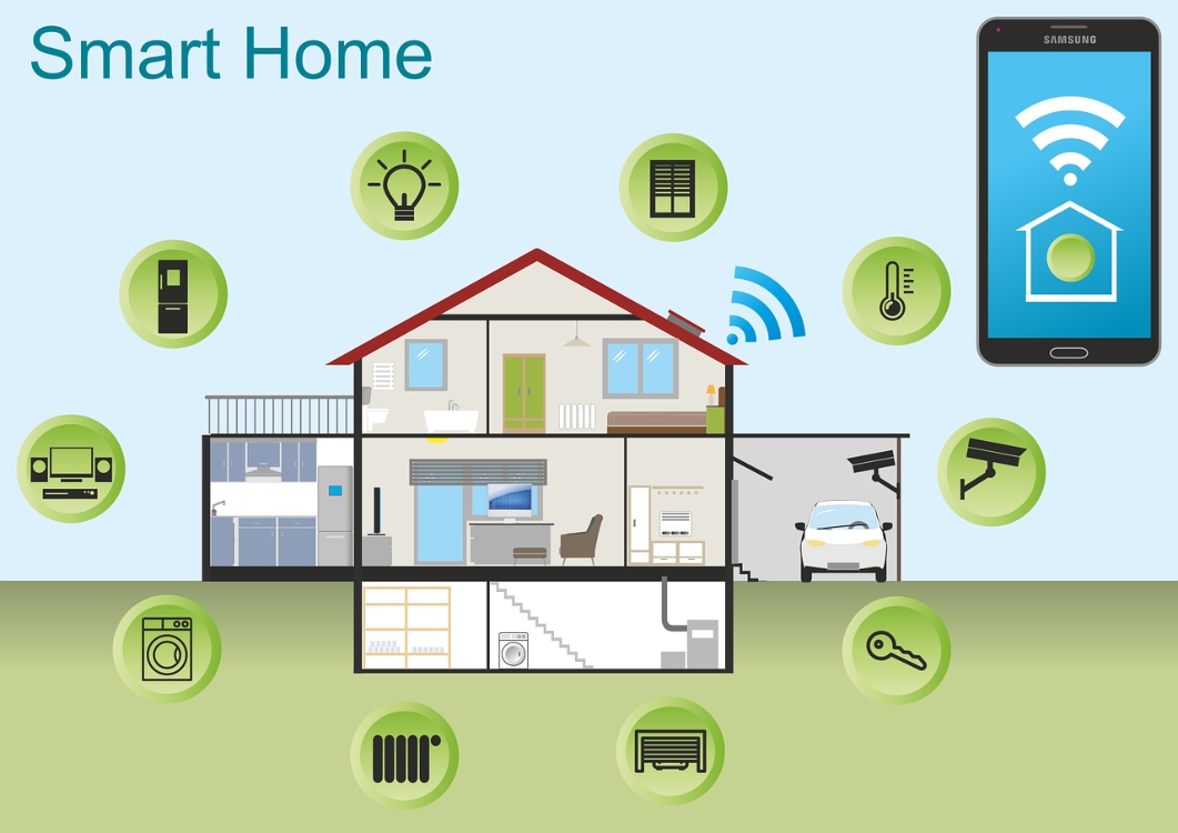 casas, tecnologia